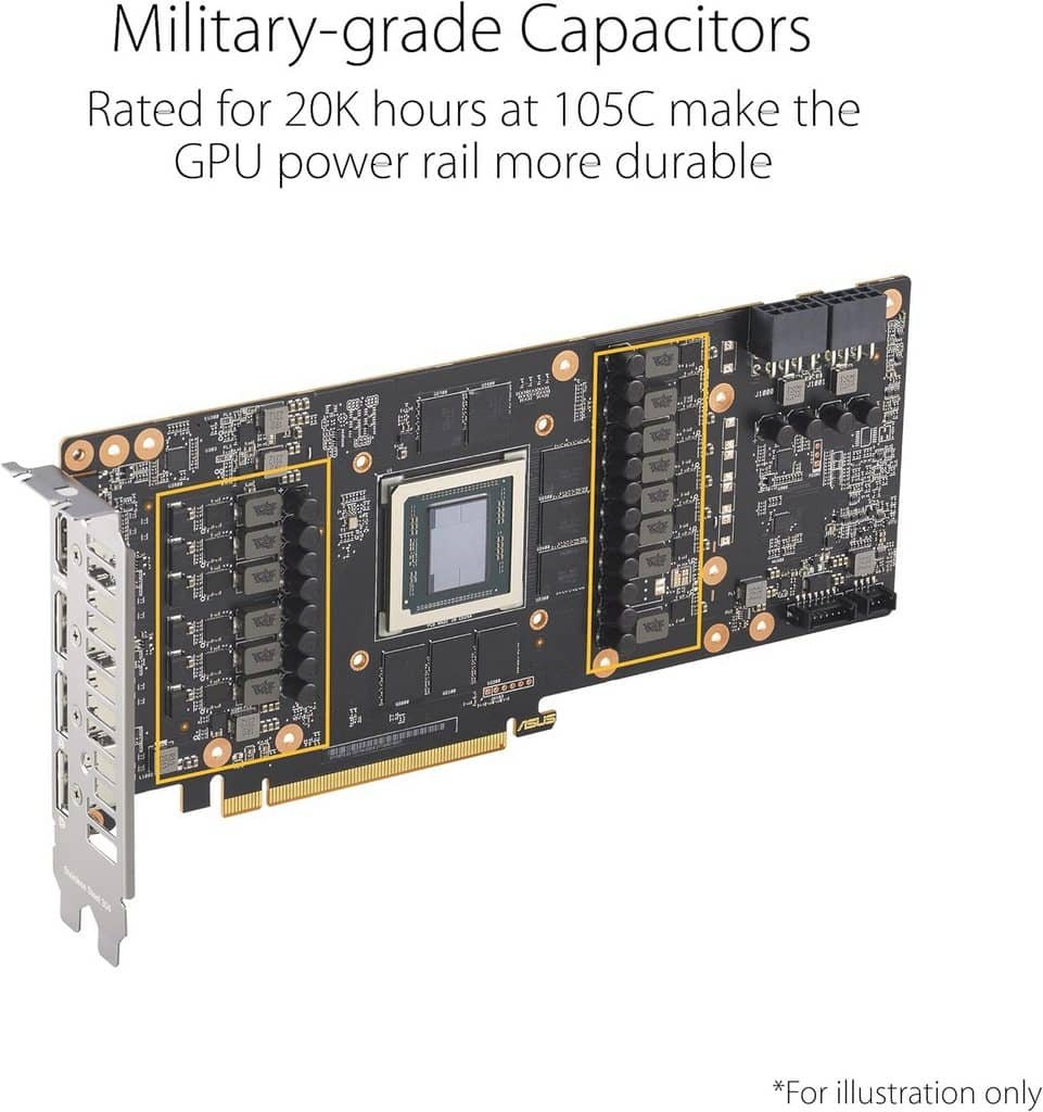 La GPU de la RX 7800 XT